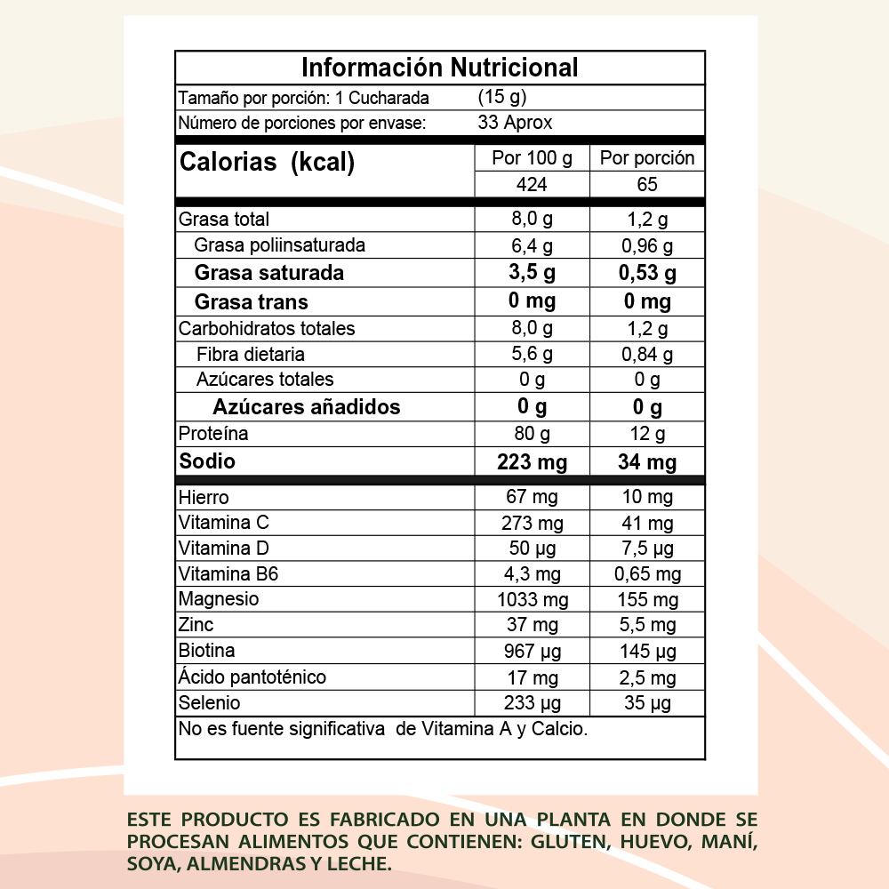 Shaken Woman — Ritual avanzado de belleza, equilibrio hormonal y bienestar femenino